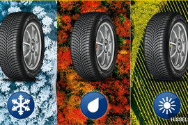 Yay, Qış və 4 Mövsüm Təkərləri Arasındakı Fərqlər