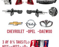 Opel ehtiyat hissələri Kreditlə