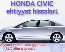 Honda ehtiyat hissələri münasib qiymətə