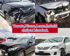 ToyotaLexusNissanİnfiniti ehtiyat hissələri