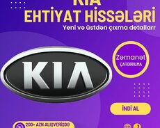 Ehtiyat Hisselerinin Satisi Movcuddur