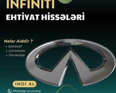 İnfiniti Ehtiyat Hissələri