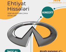 Infiniti Ehtiyat Hisseleri