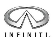 Infiniti ehtiyat hisseleri