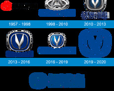 Changan Ehtiyat Hissələri