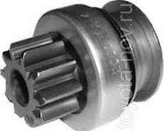 Santa Fe, Sonata, Kia Cerato bendiks starter