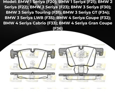 Bmw F20 F30 F36 Qabaq Naklatka
